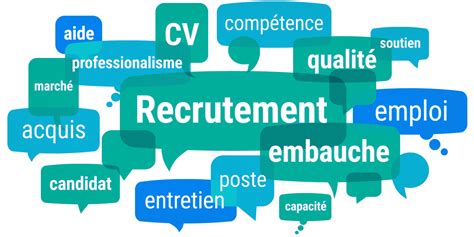 Offres d'emploi et stage .